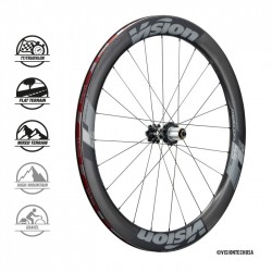 VISION METRON 55 DISC